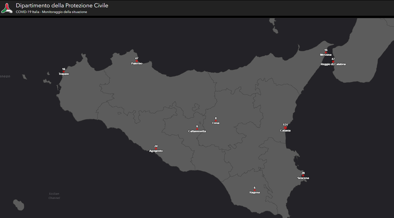 Sicilia: casi totali 282, Tamponi 3.294, 18/03/2020 ore 17:00
